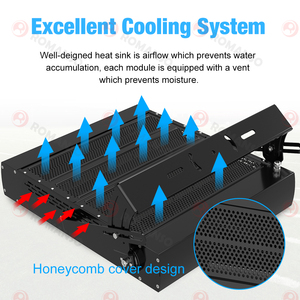 Produttore all'Ingrosso Faro <span class=keywords><strong>LED</strong></span> da Stadio da 1000W per Illuminazione Sportiva Proiettore <span class=keywords><strong>LED</strong></span> Garanzia 5 Anni Luce <span class=keywords><strong>LED</strong></span> da Stadio da 100W - Product Image 5