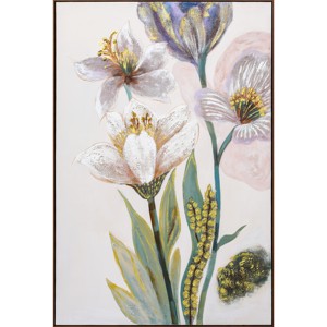 Belle <span class=keywords><strong>peinture</strong></span> florale à l'<span class=keywords><strong>aquarelle</strong></span> encadrée sur toile, décoration murale pour la maison, peintures et arts muraux - Product Image 2