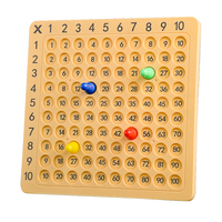 Jeu de société HTL Multiplication : Tableau de Multiplication Éducatif STEM pour Enfants, Jouet d'Apprentissage Interactif Parent-Enfant