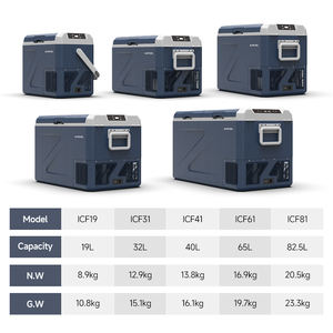 ICF41 Alpicool Congelador portátil Refrigerador Portavasos Diseño de puerta 12V 24V DC Compresor Congeladores de pecho Refrigeradores de <span class=keywords><strong>camping</strong></span> - Product Image 2