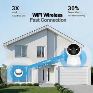 กล้องอินเตอร์เน็ตไร้<span class=keywords><strong>ส</strong></span>ายในร่ม, กล้องรักษาความปลอดภัยไร้<span class=keywords><strong>ส</strong></span>าย<span class=keywords><strong>ส</strong></span>ำหรับสัตว์เลี้ยง, กล้องดูเด็กพร้อมระบบตรวจจับ AI, ระบบมองเห็นกลางคืน, <span class=keywords><strong>ส</strong></span>นทนา 2 ทาง, แอป HiEasy - Product Image 4