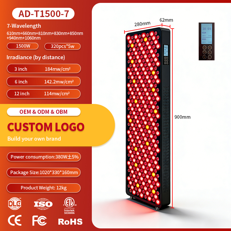 AD-T1500 7 ความยาวคลื่น