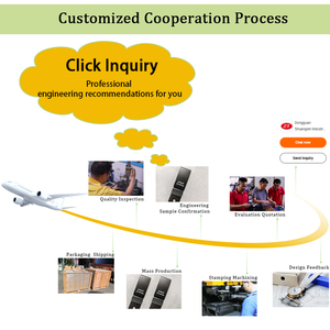 Conector de Mangueira Reta Personalizado OEM de Fábrica, Conexões de Tubos em Aço, Latão e PVC Fundido sob Pressão CNC - Product Image 2