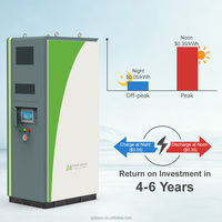Expédition Rapide Système de Stockage Solaire 30kWh Deye 30kW 128kWh JApower Tout-en-un ESS IP55 Refroidissement par Air pour l'Alimentation des Supermarchés