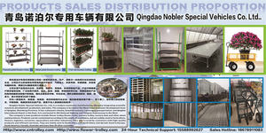 अच्छी गुणवत्ता वाले डैनिश स्टलर व्हील ट्रॉली इलेक्ट्रिक वैगन गोदाम फूल ट्रॉली - Product Image 3