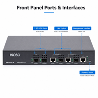 HiOSO HA7302CS 2PON EPON OLT Ready Stocks WEB SMP CLI Cloud 3 Years Warranty 256 Full Load OEM ODM Support