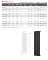 Radiateur électrique moderne avec système d'eau chaude et de refroidissement simple face à 6 bars Chauffage central flexible pour application dans la salle de bain