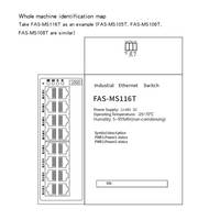Commutateur Ethernet industriel 9-36V DC 5/6/8/16 ports 100BaseT(X) avec boîtier plastique, contrôle de flux, température de fonctionnement -40~85°C, IO-Link