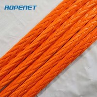 Sangle de levage ROPENET FASTVO en HMPE pour l'électronique marine