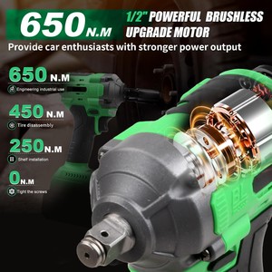 20V 2-in-1 Industrial/DIY Cordless Impact <b>Wrench</b> With 650nm Torque Battery Powered Drop Shipping Supported CW-20S-1 650NM Cordle - Product Image 5