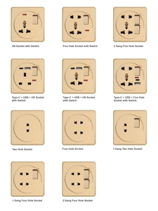 Painel de Plástico PC 86mm X 86mm para Telefone, Sinal de TV por Satélite, Plugue FM com Tomada 13A/16A para Uso Hospitalar, Industrial e Residencial - Product Image 4