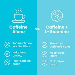 Жевательная резинка Energy Focus с мятой, 54 шт., без сахара, для свежести дыхания, с натуральным кофеином, витаминами группы В, L-теанином, веганская, ежедневная добавка для энергии - Product Image 4