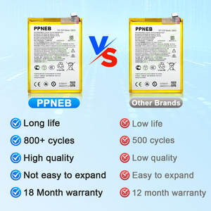 Batería OEM de Fábrica para <span class=keywords><strong>Motorola</strong></span> MOTO QB50 G84, Batería de Teléfono de 5000 mAh, 18 Meses de Garantía - Product Image 3