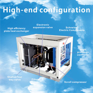 R32 R290 <span class=keywords><strong>Gaz</strong></span> Plein Onduleur Géothermique Source Au Sol Monobloc Pompes <span class=keywords><strong>À</strong></span> <span class=keywords><strong>Chaleur</strong></span> Eau <span class=keywords><strong>À</strong></span> Eau <span class=keywords><strong>Pompe</strong></span> <span class=keywords><strong>À</strong></span> <span class=keywords><strong>Chaleur</strong></span> Chauffage Refroidissement Chaudières WIfi - Product Image 3