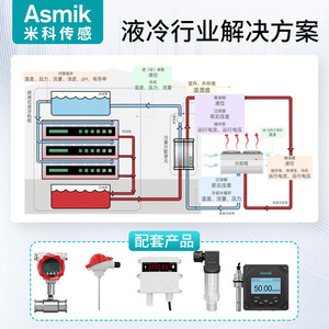 Débitmètre à turbine Asmik DN32 en acier inoxydable, type impulsionnel, pour la mesure de l'eau et de l'huile - Product Image 2