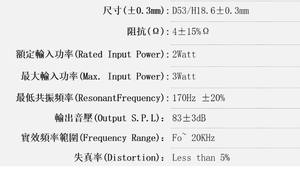 Квадратный, 2 дюйма, 4 Ом, 3 Вт - Product Image 4