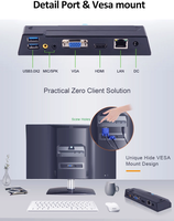 Estaciones de Trabajo Rentables ShareVDI R1 PRO RDP Thin Client Zero Client Hmanager Linux/Win10 con 3 Puertos USB HD 1080P