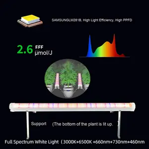 IP65 aluminium hydroponique croissance lumière Agave plante en pot fleur supplément 660nm lumière rouge pour arbre de couronne augmente jardin - Product Image 6