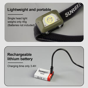 Portable IP65 Waterproof Wave-Sensing Rechargeable <strong>Headlamp</strong> Lithium Ion Battery Adjustable Beam USB-C Charging Hands-Free - Product Image 4