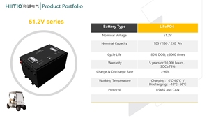 High Performance <b>48V</b> 150Ah Lithium Ion <b>Batteries</b> Pack Golf Cart With <b>48V</b> Golf Cart Lithium <b>Battery</b> - Product Image 3