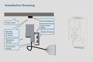 Lift Load Cell Control OMS-710S/720S/730S Mier/Top/Lift Overbelasting <span class=keywords><strong>Sensor</strong></span> Met Magneet - Product Image 5