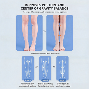 Solette Correttive All'ingrosso <span class=keywords><strong>per</strong></span> Uomo e Donna: Allineamento del Piede <span class=keywords><strong>per</strong></span> Piedi Piatti, Gambe a O/X e Ginocchio Inclinato - Product Image 4