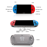 YTGEE Vente en gros X12 Plus Console de jeu portable rétro TV portable 7 pouces 16G Mini console de jeu d'arcade portable
