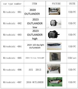 Feux automatiques de phare de phare de <span class=keywords><strong>prix</strong></span> usine pour <span class=keywords><strong>Mitsubishi</strong></span> <span class=keywords><strong>2020</strong></span> <span class=keywords><strong>OUTLANDER</strong></span> - Product Image 6