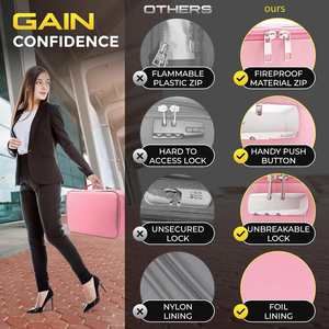 Bolsa Organizadora de Documentos Ignífuga de 4 Capas con Cierre, Impermeable, con Espacio para 35 Carpetas - Product Image 6