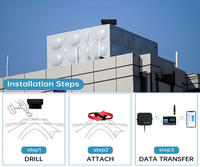 Sensor Inteligente de Nivel de Agua con Alerta en la App Tuya, Apagado Automático, Modo de Bajo Consumo, Pantalla LCD, para Hogar, Jardín e Industria
