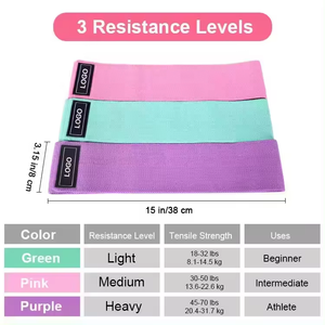 Zjfit สายรัดสะโพกแบบรัดขาชุดออกกำลังกายฟิตเนสออกกำลังกายโลโก้แบบกำหนดเอง - Product Image 2