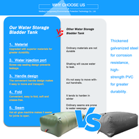 Großer Faltbarer PVC-Wassertank Flexibler Wasserspeicherbehälter Maßanfertigung Möglich