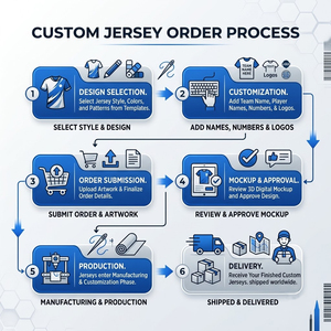 Jersey de Fútbol Americano Personalizado OEM Color Naranja Cincinnati, Uniforme para Fanáticos de <span class=keywords><strong>Wilson</strong></span> Hubbard Brown, Transpirable, de Poliéster, para Adultos - Product Image 5