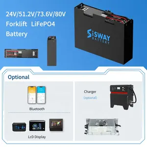 OEM personalizado 24V 36V 48V 72V 80V batería de litio 200Ah 300Ah 400Ah LIfePo4 baterías para carretilla elevadora eléctrica logística