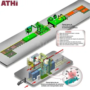 Máquina de limpieza por chorro de transportador de rodillos vertical eléctrico Máquina de granallado de nueva condición