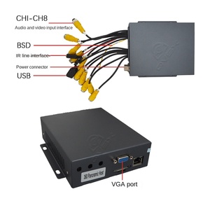 Enregistreur pour camion minier avec imagerie panoramique à 360 degrés, assemblage 3D, surveillance des angles morts assistée par l'IA à quatre voies, enregistrement en boucle et vision nocturne - Product Image 4