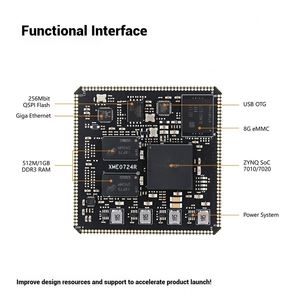 ไมโครเฟส ซีลินซ์ FPGA บอร์ดคอร์ ZYNQ XC7Z010 XC7Z020 อุตสาหกรรม XME0724 บอร์ดพัฒนา ลินุกซ์ แพคเกจ BGA บอร์ดเดี่ยว - Product Image 4
