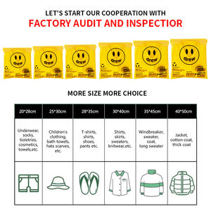 लोगो के साथ कपड़े पैकेजिंग थैली एकल परत नरम प्लास्टिक लालच ज़िपलॉक माइलर प्लास्टिक बैग - Product Image 5