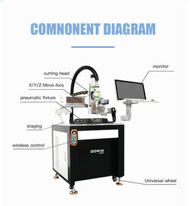 Enclosed Fiber <b>Laser</b> Cutting Machine 1500w For Metal Steel Stainless Steel High Precision Fully Automatic <b>Equipment</b> - Product Image 3