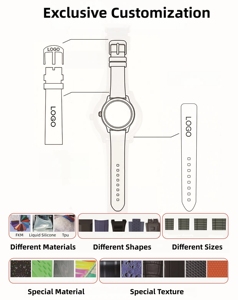 สายนาฬิกายาง FKM ปลายโค้ง ขนาด 20 มม. สำหรับนาฬิกา Omega <span class=keywords><strong>Seamaster</strong></span> <span class=keywords><strong>300</strong></span> - Product Image 5