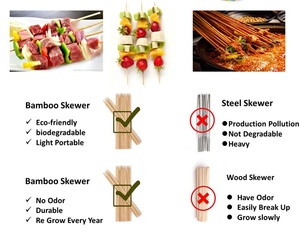 Eco- มิตรยาวบางรอบคมshashlikไม้ไผ่เสียบ - Product Image 4
