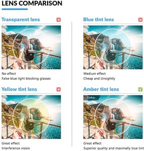 Bán Hàng Nóng Cổ Điển Kính Người Đàn Ông Phụ Nữ Vuông Khung Kính Màu Xanh Ngăn Chặn Ánh Sáng 2/Pcs Gói Kính Mắt Thiết Lập - Product Image 5