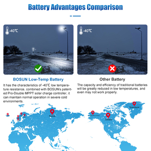 IP65 Không Thấm Nước Năng Lượng Mặt Trời Đèn 100W 120W 150W 180W Ngoài Trời Đường Cao Tốc Tất Cả Trong Một LED Năng Lượng Mặt Trời Powered Ánh Sáng Đường Phố - Product Image 5
