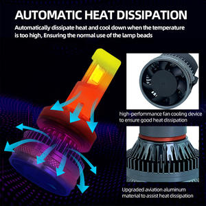 Garantie de 2 ans Boîte personnalisée SFIDA <span class=keywords><strong>K2</strong></span> Modèle 120W 6000K H4 12V Phare de voiture LED. Étanche IP67, dissipation thermique efficace. - Product Image 3