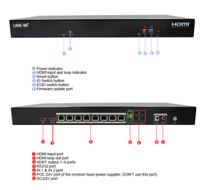 ตัวแยกสัญญาณ 4K 1x8 สำหรับ 2.0 HDBT รองรับการส่งสัญญาณ 100 เมตร RS232 รองรับ EDID รองรับ HDCP 1.4 และ 2.2 ตัวเรือนโลหะสีดำ - Product Image 2