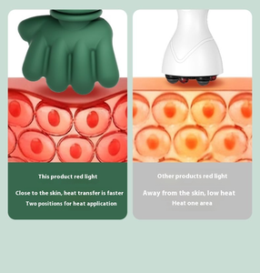 Masajeador de Cuello y Hombros Shiatsu Inalámbrico Recargable, Compresa Caliente, Motor sin Escobillas, Amasamiento, ABS+Silicona, Batería de 2000 mAh - Product Image 5