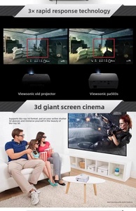 โปรเจคเตอร์วิดีโอ <span class=keywords><strong>ViewSonic</strong></span> Max 1080p DLP, ความสว่าง 3200 ลูเมนส์ <span class=keywords><strong>240</strong></span> <span class=keywords><strong>Hz</strong></span> HDR สมาร์ทโปรเจคเตอร์ รองรับ 3D สำหรับการประชุมครอบครัว - Product Image 2