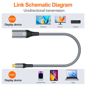 8K A383-<span class=keywords><strong>2</strong></span>タイプCからHDMIメス電子変換アダプター銅金属編組メッシュ男性から女性へラップトップ用HDMIケーブル - Product Image 4