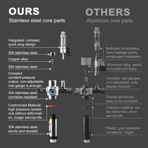 UUIDEAR Pendiri Akuarium Baja Tahan Karat <span class=keywords><strong>Co2</strong></span> Generator <span class=keywords><strong>Co2</strong></span> untuk Akuarium Nano - Product Image 4