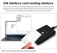 Pembaca Desktop RFID USB 125Khz Plug and Play Bahan ABS TK4100 EM4100 SMC4001 Tidak Perlu Driver untuk Identifikasi Pribadi
